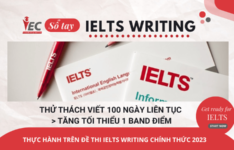 IELTS Writing 2023 – ảnh đại diện Web