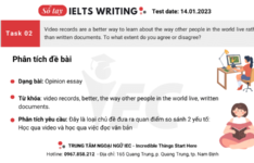 de-thi-ielts-writing-task 2 – 14-02-2023