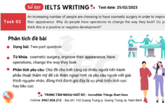 Đề thi IELTS Writing Task 2 ngày 25/02/2023 de-thi-wrting-task2-25-02-2023