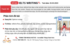 Đề thi IELTS Writing Task 2 ngày 25/03/2023 IELTS Writing 2023 -de-thi-task 2-ngay -25.03.2023