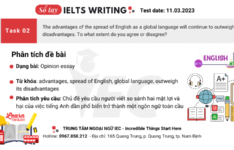 Đề thi IELTS Writing Task 2 ngày 11/03/2023 IELTS Writing 2023 -task 2- ngay 11.03.2023