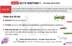 Đề thi IELTS Writing Task 2 ngày 08/04/2023 IELTS Writing Task 2 – 08.04.2023