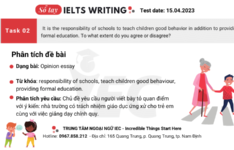 Đề thi IELTS Writing Task 2 ngày 15/04/2023 de-thi-ielts-writing-task 2-15.04.2023