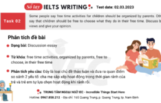 Đề thi IELTS Writing Task 2 ngày 02/03/2023 de-thi-ielts-wrting-tast2-2.03.2023