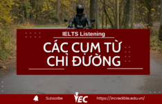 IELTS Listening Các cụm từ “chỉ đường” phổ biến