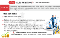 Đề thi IELTS Writing Task 2 ngày 06/05/2023 de-thi-ielts-writing-task-2-06.05.2023