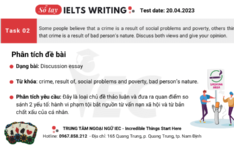 Đề thi IELTS Writing Task 2 ngày 20/04/2023 de-thi-ielts-writing-task 2 – 20.04.2023