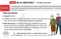 Đề thi IELTS Writing Task 2 ngày 03/06/2023 Đề thi IELTS Writing Task 2 ngày 03.06.2023
