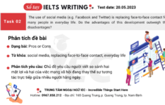 Đề thi IELTS Writing Task 2 ngày 20/05/2023 Đề thi IELTS Writing Task 2 ngày 20.05.2023