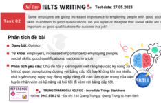 Đề thi IELTS Writing Task 2 ngày 27/05/2023 Đề thi IELTS Writing Task 2 ngày 27.05.2023