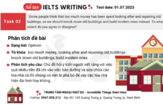 Đề thi IELTS Writing Task 2 ngày 01/07/2023 Đề thi IELTS Writing Task 2 ngày 01.7.2023