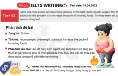 Đề thi IELTS Writing Task 2 ngày 10/06/2023 Đề thi IELTS Writing Task 2 ngày 10.06.2023