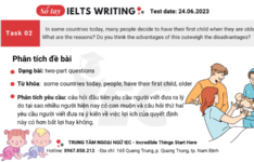 Đề thi IELTS Writing Task 2 ngày 24/06/2023 Đề thi IELTS Writing Task 2 ngày 24062023