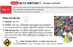 Đề thi IELTS Writing Task 2 ngày 05/08/2023 Đề thi IELTS Writing Task 2 ngày 05.08.2023