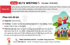 Đề thi IELTS Writing Task 2 ngày 10/08/2023 Đề thi IELTS Writing Task 2 ngày 10.08.2023