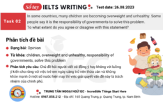 Đề thi IELTS Writing Task 2 ngày 26/08/2023 Đề thi IELTS Writing Task 2 ngày 26.08.2023