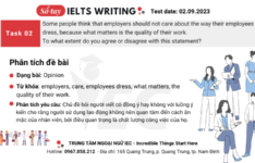 Đề thi IELTS Writing Task 2 ngày 02/09/2023 Đề thi IELTS Writing Task 2 ngày 02.09.2023