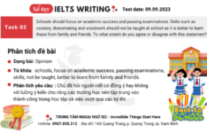 Đề thi IELTS Writing Task 2 ngày 09/09/2023 Đề thi IELTS Writing Task 2 ngày 09.09.2023