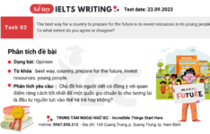 Đề thi IELTS Writing Task 2 ngày 23/09/2023 Đề thi IELTS Writing Task 2 ngày 23.09.2023