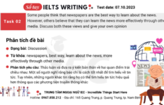 Đề thi IELTS Writing Task 2 ngày 07/10/2023 Đề thi IELTS Writing Task 2 ngày 07.10.2023