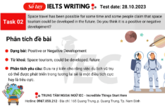 Đề thi IELTS Writing Task 2 ngày 28/10/2023 Đề thi IELTS Writing Task 2 ngày 28.10.2023